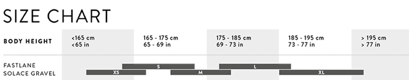 Größenempfehlung Fastlane