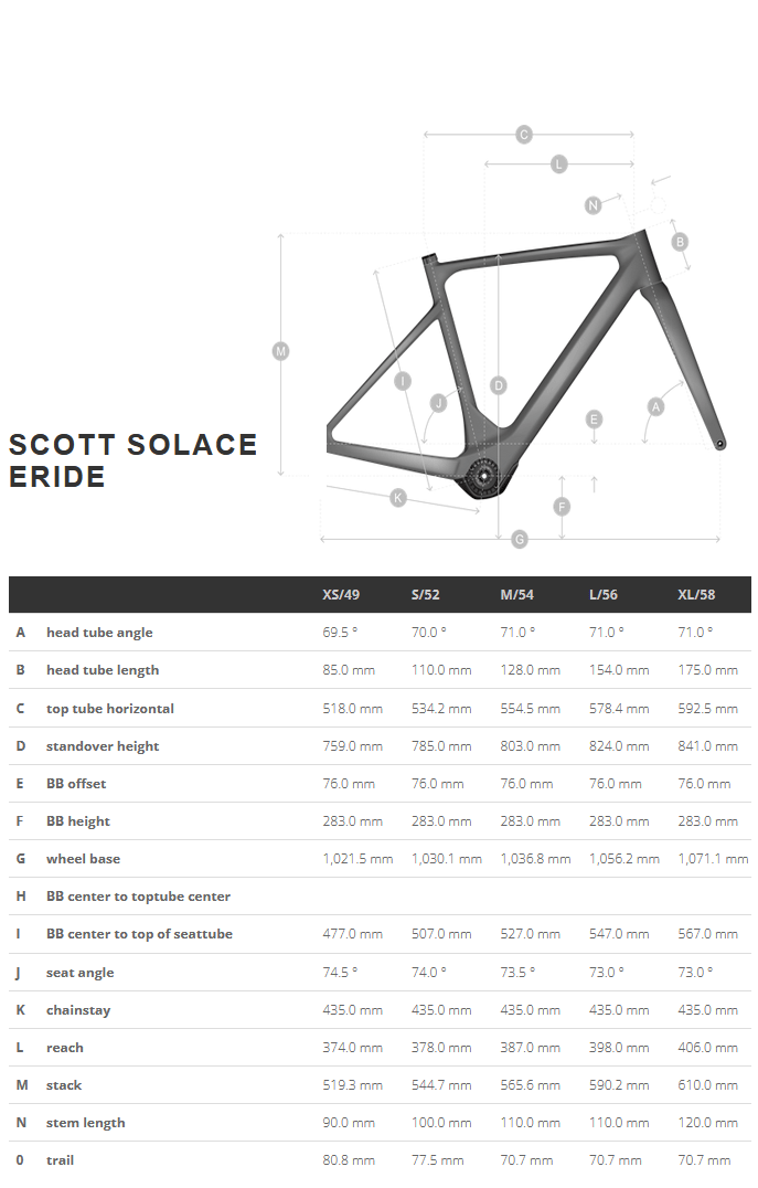 Geometriedaten Scott Solace E-Rennrad