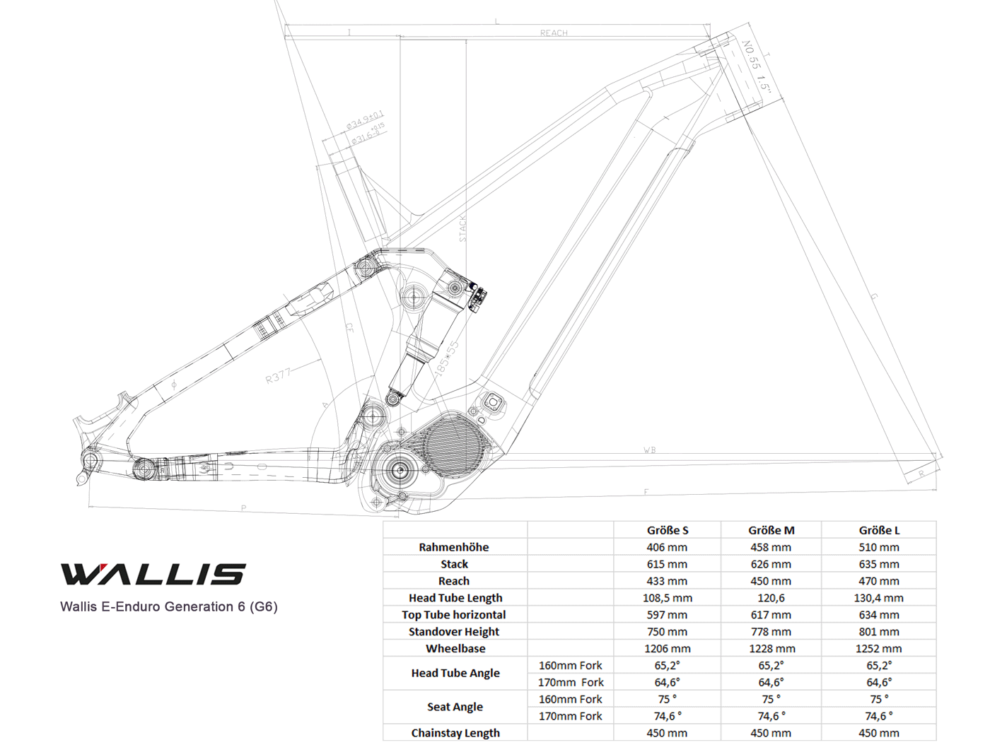 Wallis Carbon E-Enduro DHX - Bikediscount Österreich
